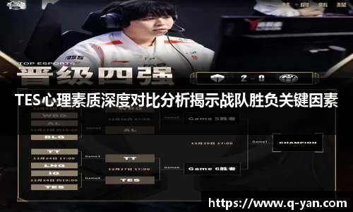 TES心理素质深度对比分析揭示战队胜负关键因素