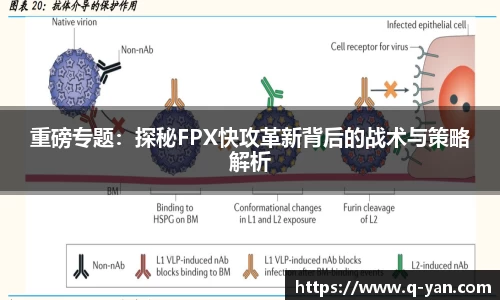 重磅专题：探秘FPX快攻革新背后的战术与策略解析