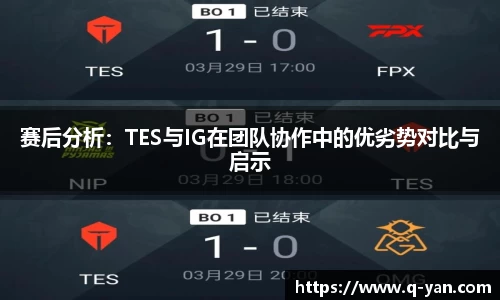 赛后分析：TES与IG在团队协作中的优劣势对比与启示
