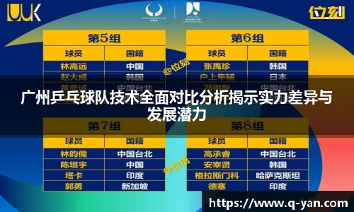 广州乒乓球队技术全面对比分析揭示实力差异与发展潜力