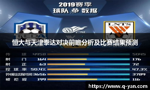 恒大与天津泰达对决前瞻分析及比赛结果预测